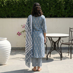 Pastel Blue Ambi full suit set